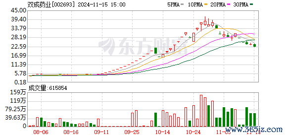 体育游戏app平台市值116.61亿元-开云kaiyun下载官网手机版「官方」最新下载IOS/安卓版/手机版APP