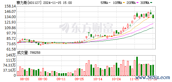 云开体育创业板指跌0.53%-开云kaiyun下载官网手机版「官方」最新下载IOS/安卓版/手机版APP