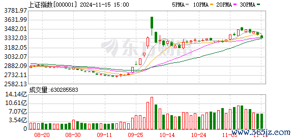 开yun体育网北向资金当日成交2513.43亿元-开云kaiyun下载官网手机版「官方」最新下载IOS/安卓版/手机版APP