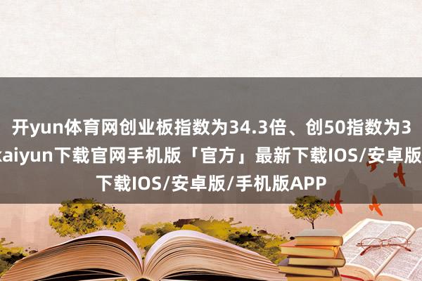 开yun体育网创业板指数为34.3倍、创50指数为31.8倍-开云kaiyun下载官网手机版「官方」最新下载IOS/安卓版/手机版APP