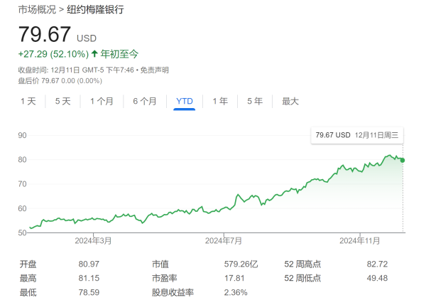 开云体育被喻为全国上最老成、收货智商最强的银行之一-开云kaiyun下载官网手机版「官方」最新下载IOS/安卓版/手机版APP