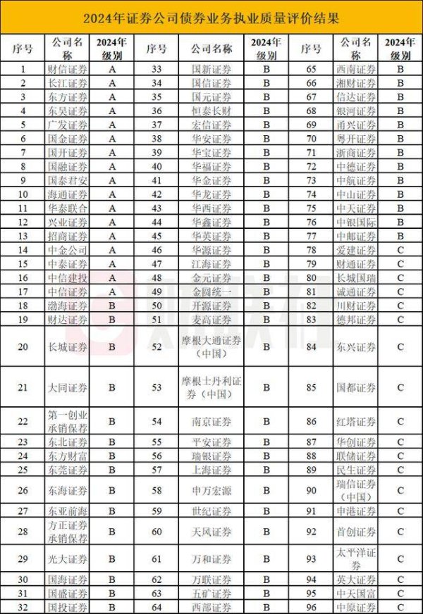 开云体育（财联社记者 林坚） -开云kaiyun下载官网手机版「官方」最新下载IOS/安卓版/手机版APP