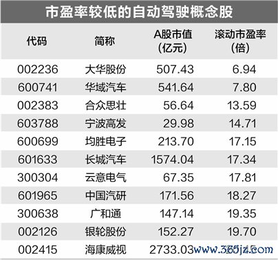 体育游戏app平台确认北京市经信局统计-开云kaiyun下载官网手机版「官方」最新下载IOS/安卓版/手机版APP